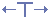 Πλήρη κείμενα